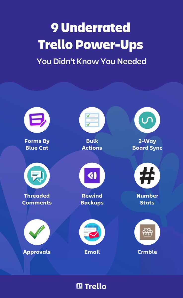 Trello by Atlassian tweet media