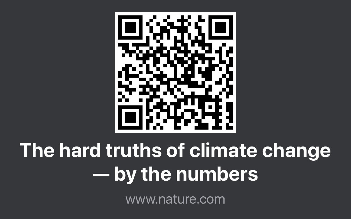 The dat on climate change and predicted warming. Likely to be 2-4c.