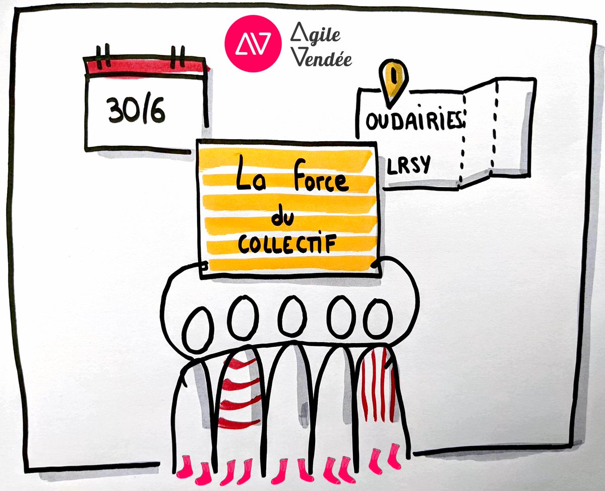 Agile Vendée tweet media