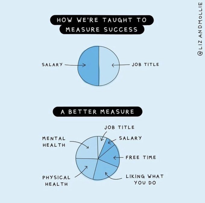 ewdebord's tweet photo. A nice guide to start the week. :) https://t.co/YHAR6RCpS0