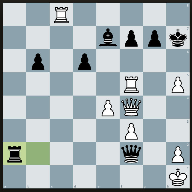 Chess Analysis - The Chess Website