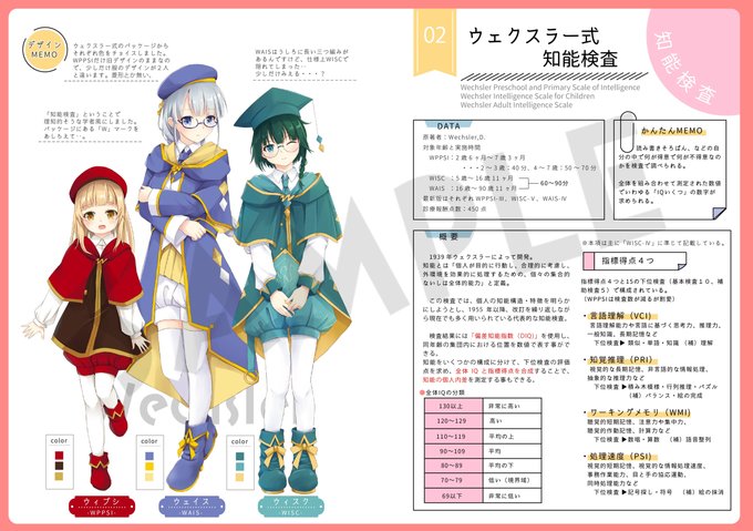 イラスト本のtwitterイラスト検索結果
