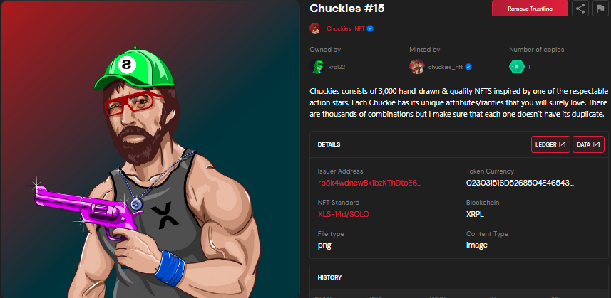 Chuckies #15 has been purchased and requested for a Customized NFT. 20 Slots remaining. DM me on discord to those who would like to take advantage of NFT Customization. Thank you.