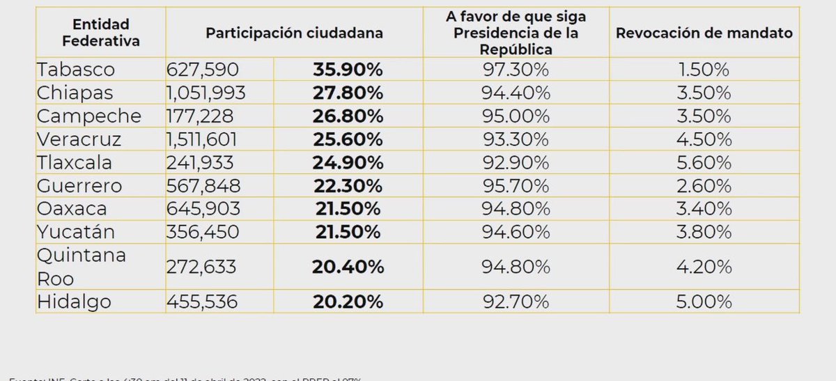 Mty_Leones tweet picture