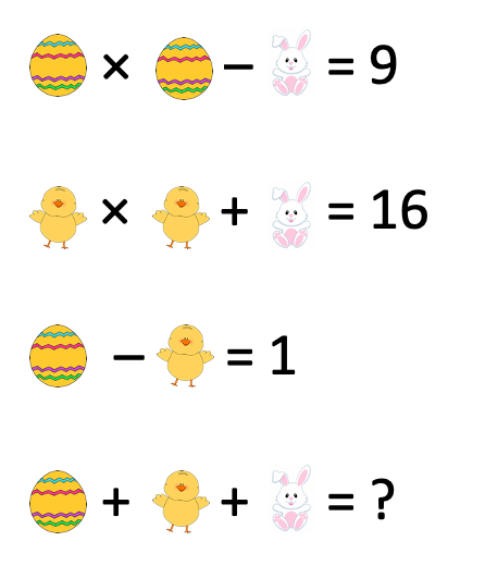 DCDSB Math tweet media