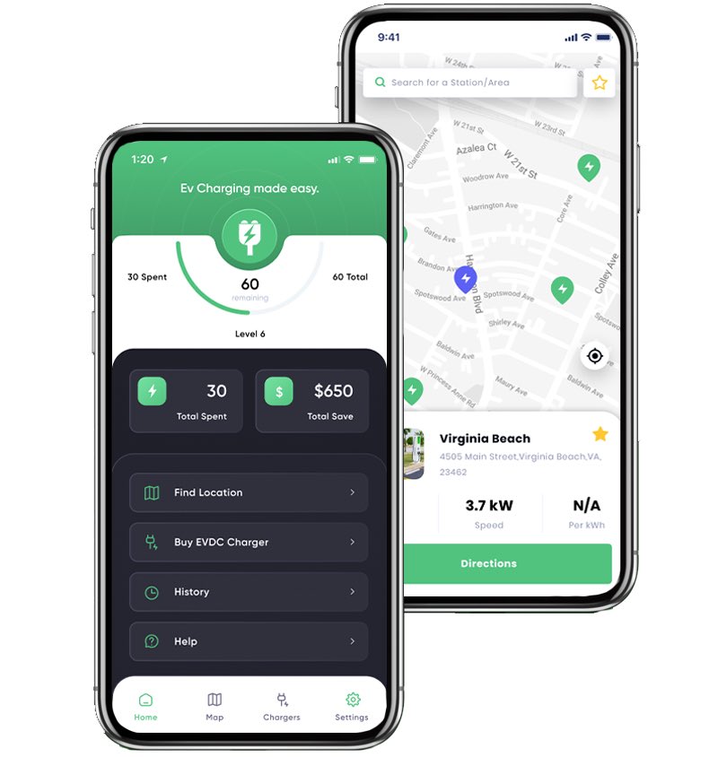 matt_EVDC's tweet photo. Some cool sneak peaks of V3.

Please note some features are not seen here 🥴 
#EVDC #BSC #AVAX https://t.co/oCZV3AagLu