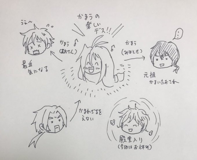 ミュの村正、かまいたがりの系譜、なんかここにごく自然に肥前くんも入りそうあるあるじゃない…?画像は音曲祭の時のやつ 