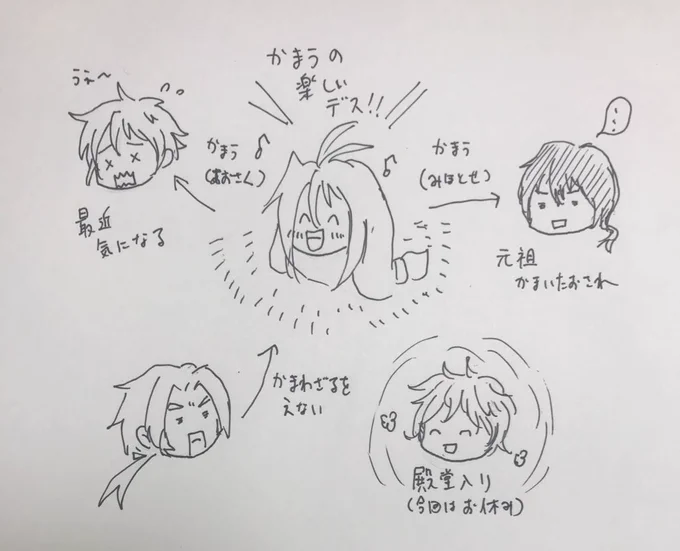 ミュの村正、かまいたがりの系譜、なんかここにごく自然に肥前くんも入りそうあるあるじゃない…?画像は音曲祭の時のやつ 