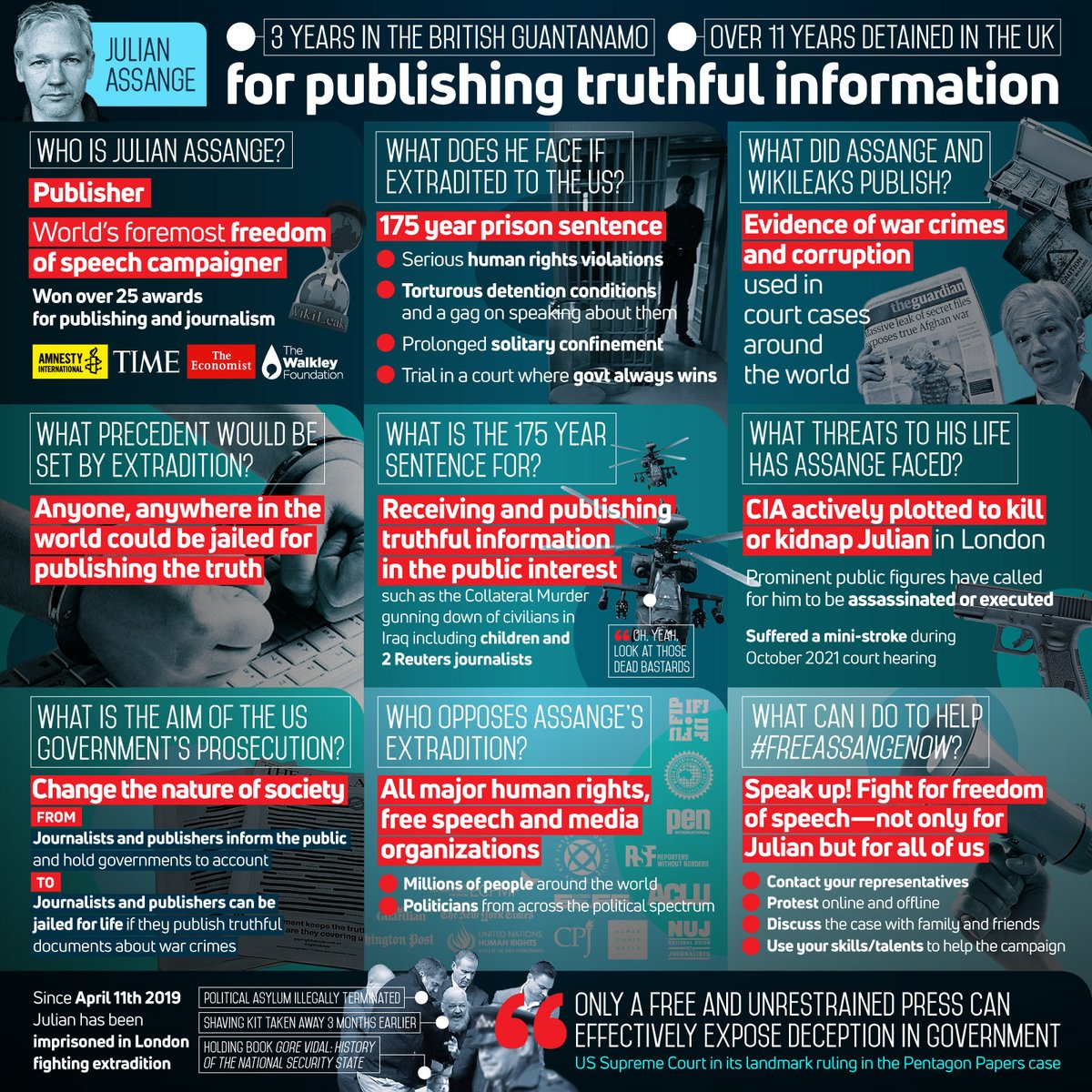 WikiLeaks tweet media