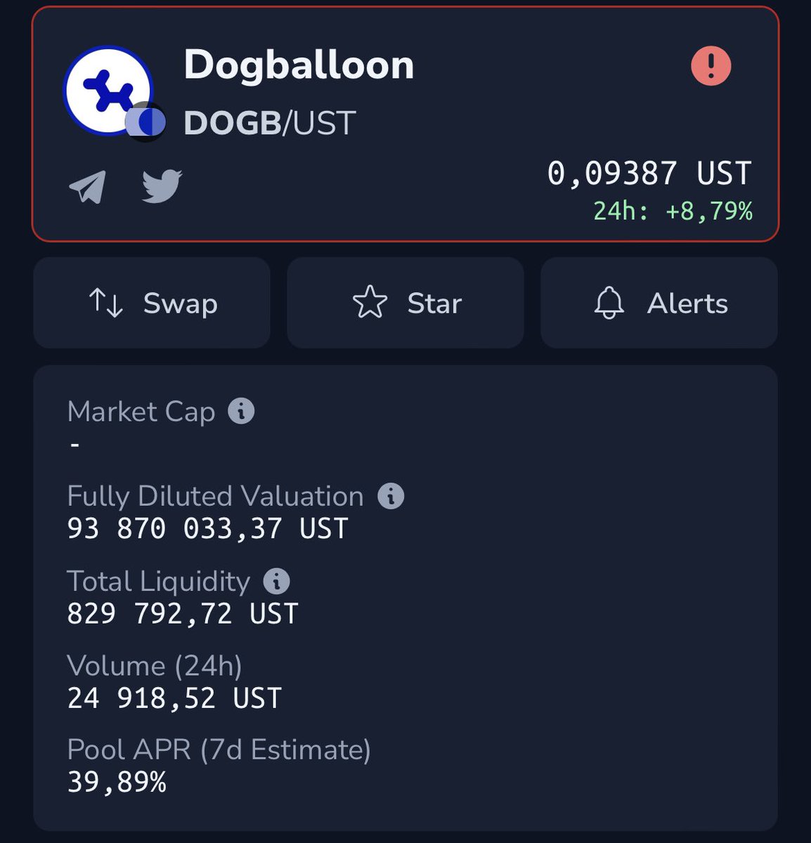 0xjonny_'s tweet photo. If youβre looking for fundamental strong project - check @Dogballoon_ ππ
π $LUNA
π $DOGB
#EarnToHelp
#terra #LUNA #lunatics https://t.co/szxMxob5JB