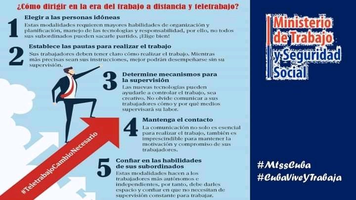 Modalidades de trabajo que llegaron para quedarse. #CubaViveYTrabaja #MTSSCuba #TrabajoProvincialHolguín