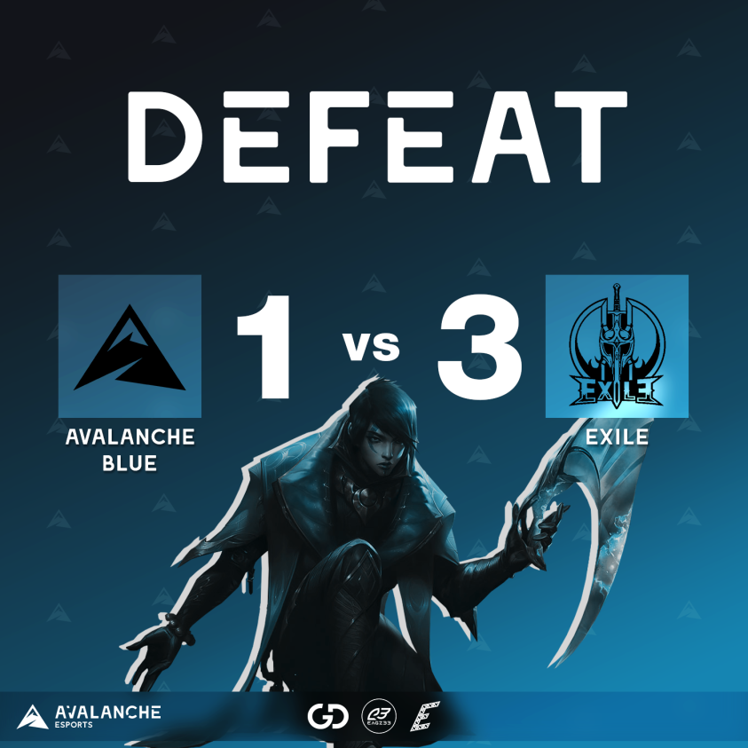 What a mammoth series.. Thankyou for the challenge and well played to <a href="/ExileOce/">ExileOCE</a> good luck in the finals!