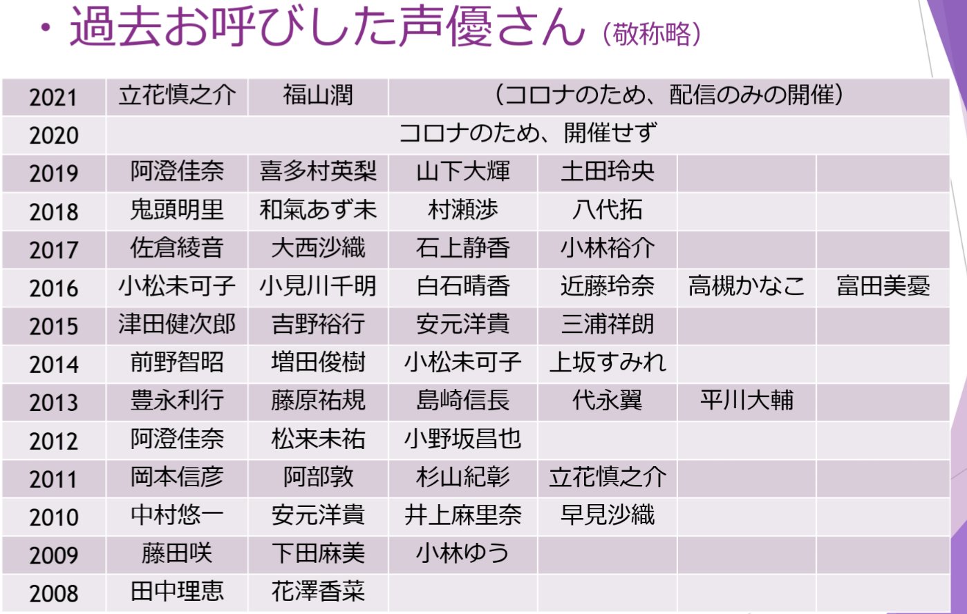 明治大学 アニメ 声優研究会 和泉 新歓22 Animeiji22 Twitter