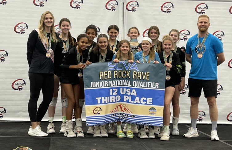 Revolution Volleyball Academy tweet media