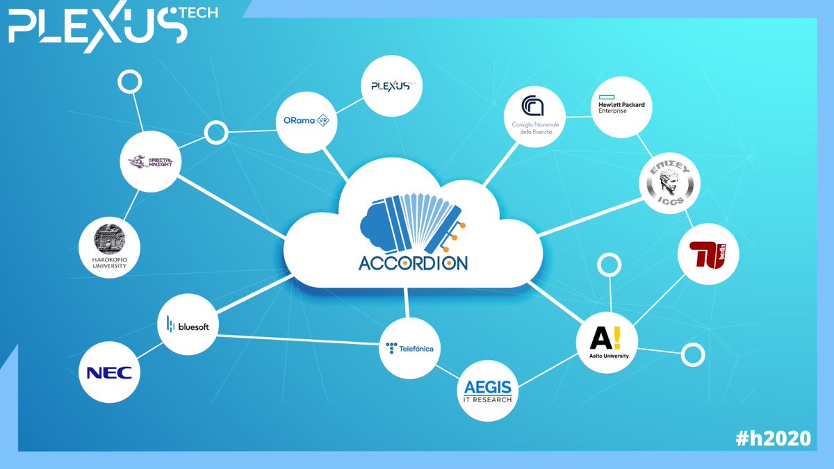 accordion_h2020's tweet image. 👉Ongoing integration👈

Accordion Partner Plexus Tech and the other partners have been discussing the approach for the testbed and the upcoming integration tests for the second phase of the project.

#PlexusTech #Accordionh2020 #h2020 @PlexusTech_