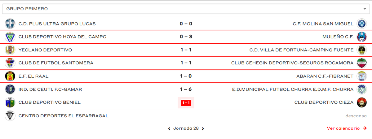 Así quedan los resultados y clasificaciones tras la jornada 28 de Preferente. <a href="/treceraG13/">Trecera.com ⚽️</a> <a href="/todofutbolmurci/">Todo-Fútbol-Murciano</a> <a href="/SoyTerceraGXIII/">Fútbol Región de Murcia | 1RFEF • 2RFEF • 3RFEF</a> <a href="/InterDeportivo/">Interdeportivo</a> <a href="/MurciaDeportivo/">Murcia Deportivo</a> <a href="/pmuniz86/">Pablo Muñiz</a> <a href="/pijoyo/">Juan A. Mondéjar</a> <a href="/JulinMo/">Julian Muñoz Ortega</a> <a href="/chorry313/">Fini</a> <a href="/MigueloMCP/">Miguel Ángel</a> <a href="/miguelon745/">Miguelon745</a> <a href="/chorry313/">Fini</a> <a href="/Jangel_Fdez/">José Ángel Fernández</a> <a href="/7Silva744682045/">Javi Silva</a>