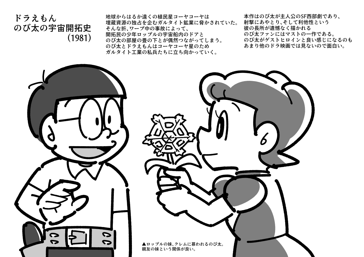 ドラ映画見たやつ 