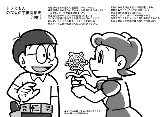 ドラ映画見たやつ 