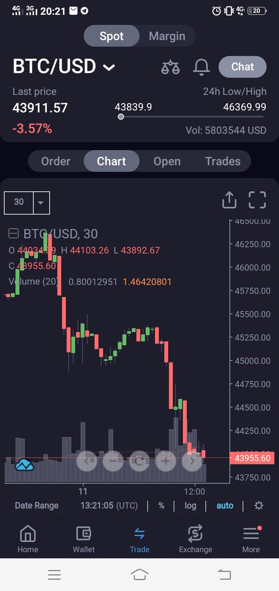 EvoLine11's tweet photo. My Secret Way to get PROFIT INSTANLY.

1. Buy bitcoin in this exchange
 https://t.co/TnWKTOmHGK

2. Send bitcoin to this Exchange 
https://t.co/XvH7X8KtOq

LOOKING THE PRICE https://t.co/tOV7eZBTI0