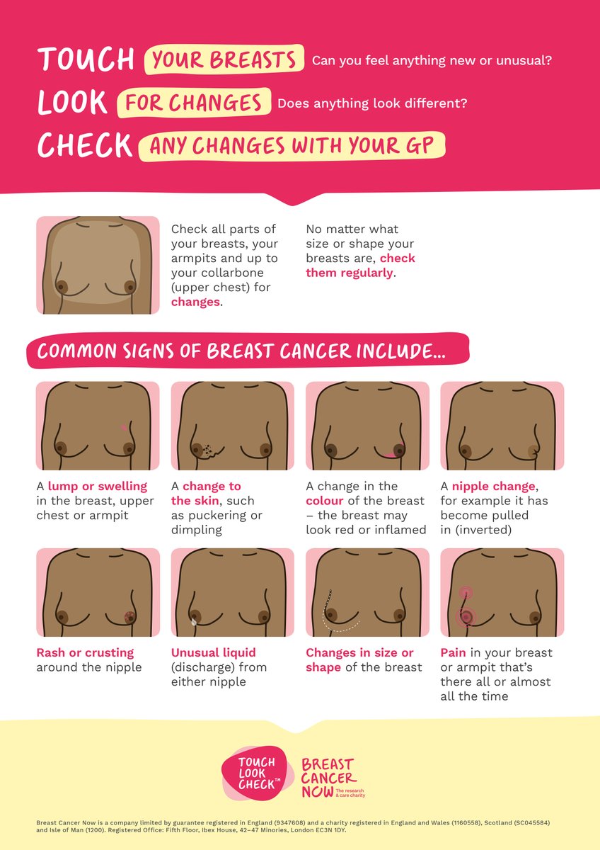 🙋🏻🙋🏼🙋🏽🙋🏾🙋🏿 We do not wait for breast cancer awareness month to check our breasts.

Make it a habit to #TouchLookCheck your breasts regularly!

breastcancernow.org/information-su…