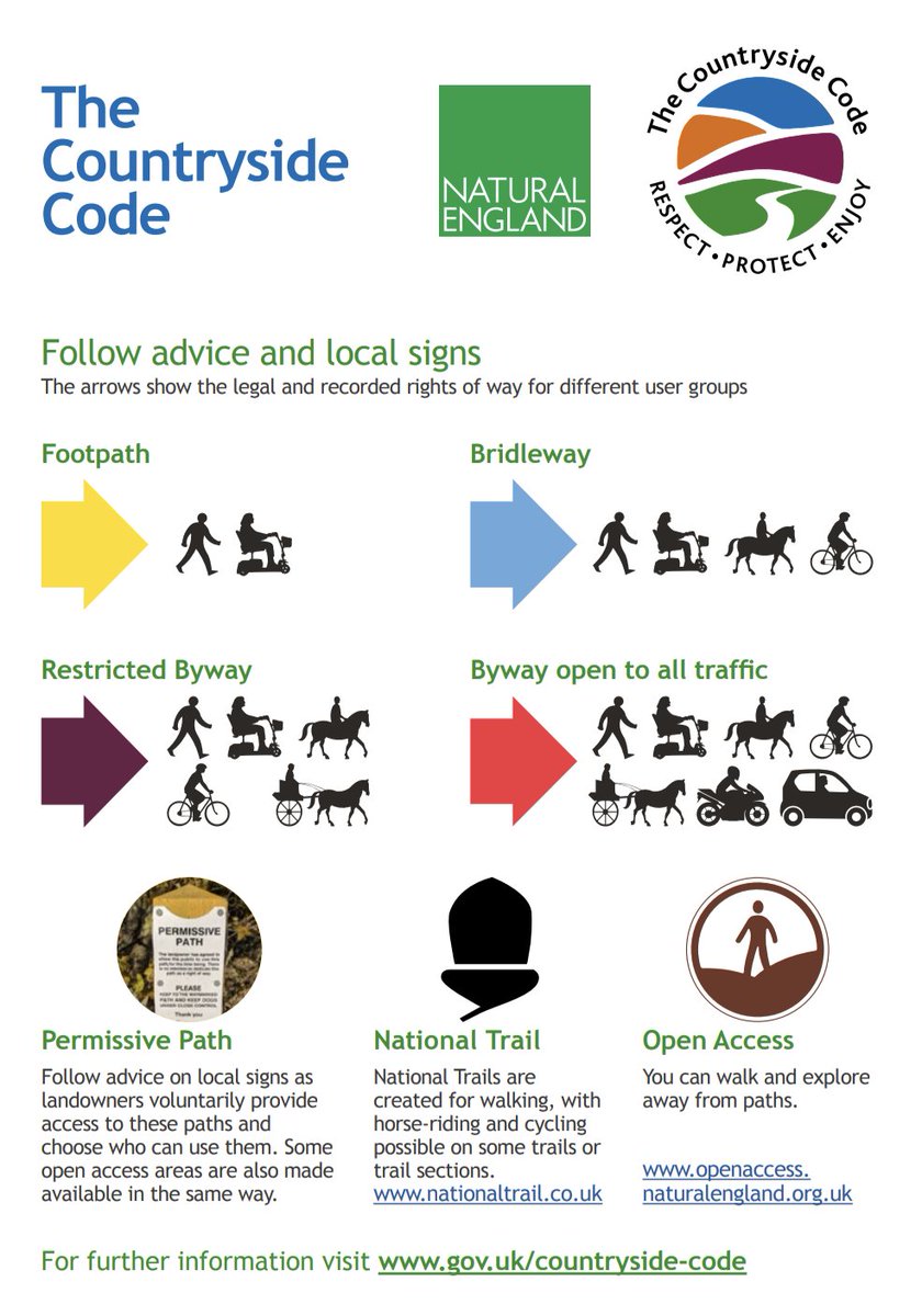 RuralsWMP's tweet image. If you're enjoying the school holidays with a pleasant walk across the #rural fields of #Solihull please remember to abide by #TheCountrysideCode on your travels 🪺🦊🐑🐐🐏🦨🐿️🐓🦇🦔🐄
#Respect 
#Protect
#Enjoy