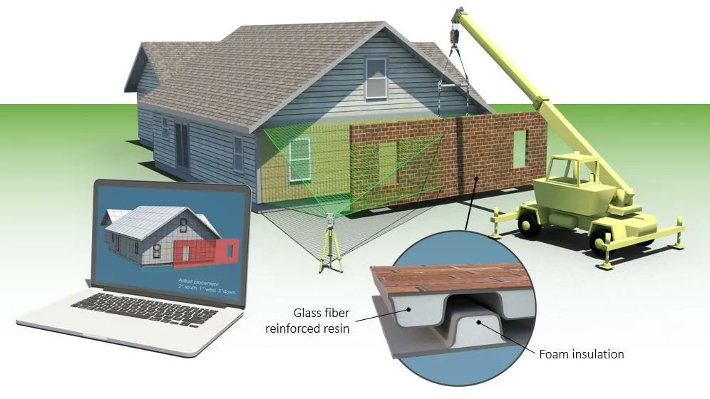 Energy experts <a href="/ORNL/">Oak Ridge Lab</a> are partnering with <a href="/KnoxvilleCDC/">Knoxville's Community Development Corporation</a> to upgrade public housing with 3D-printed energy-efficient shells for existing buildings #ORNLGives buff.ly/3jogBN5