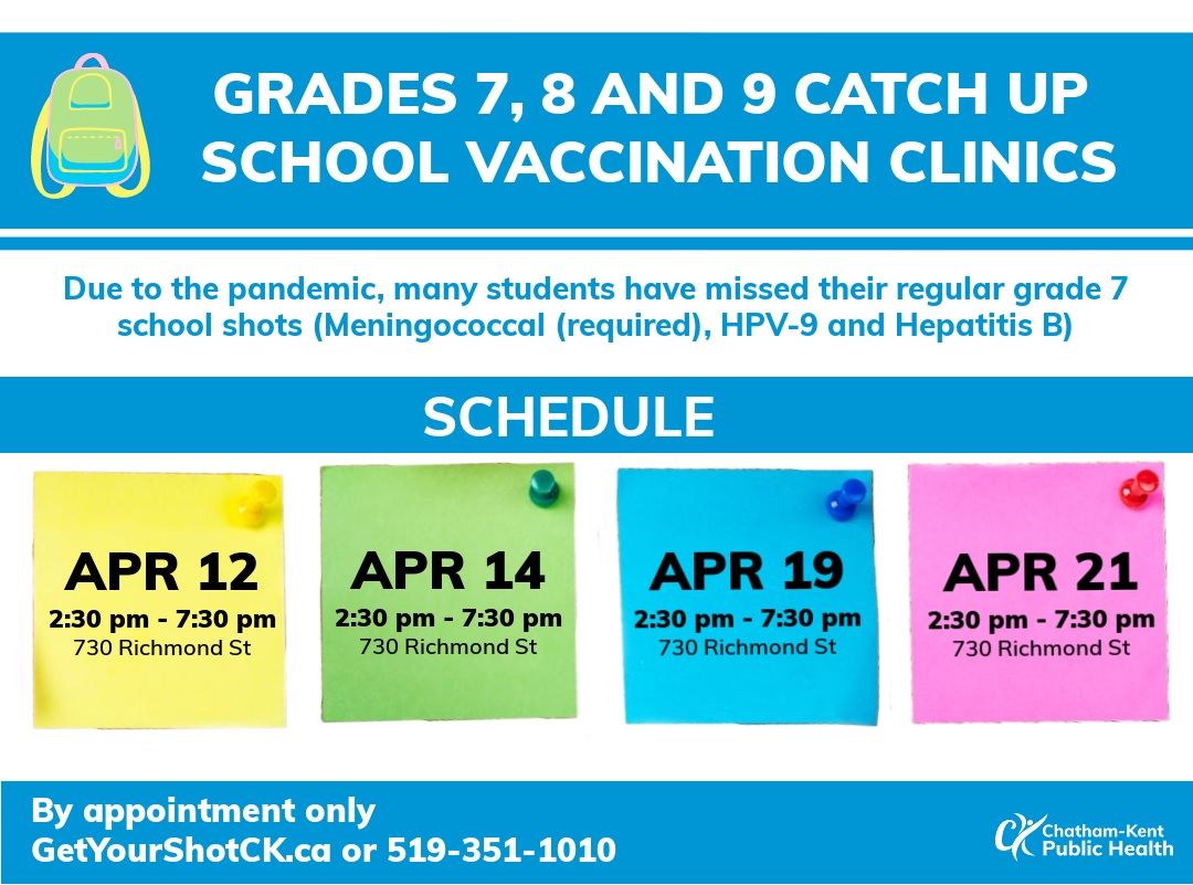 We've done a great job in getting our grade 7's (and 8's, and 9's) caught up on their regular school immunizations but there is still way to go! Only 4 more clinic dates left at the 730 Richmond Street location. Book today! #ckont #WeAreCKPublicHealth