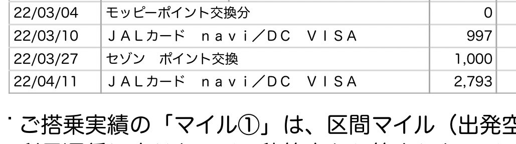 St_anlz's tweet photo. さすがに切りすぎたな ひと月で2800マイルて… https://t.co/tFGNCc5vqF