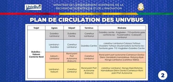 etudiantguineen's tweet photo. #Guinee
Plan de circulation des bus universitaires #UnivBus
#Kibaro #etudiantguineen @Mesrs_Gn https://t.co/Q1fw8O5DF4