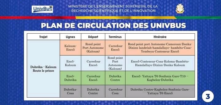 etudiantguineen's tweet photo. #Guinee
Plan de circulation des bus universitaires #UnivBus
#Kibaro #etudiantguineen @Mesrs_Gn https://t.co/Q1fw8O5DF4
