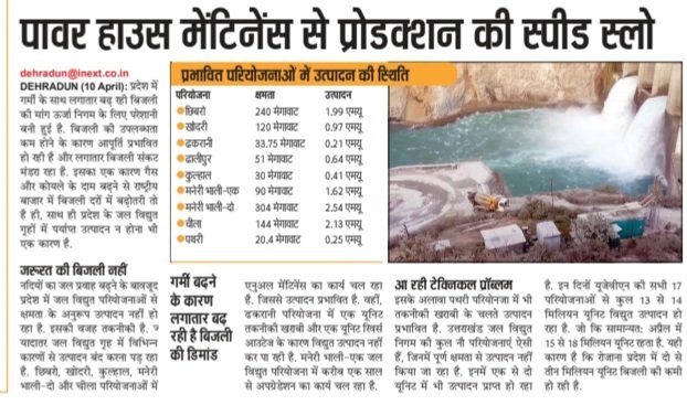 neelsunil009's tweet photo. Crisis of hydro-power in uttarakhand. Power production reduced.
#electropower #hydropower #upcl https://t.co/X7Fa5DbCc7