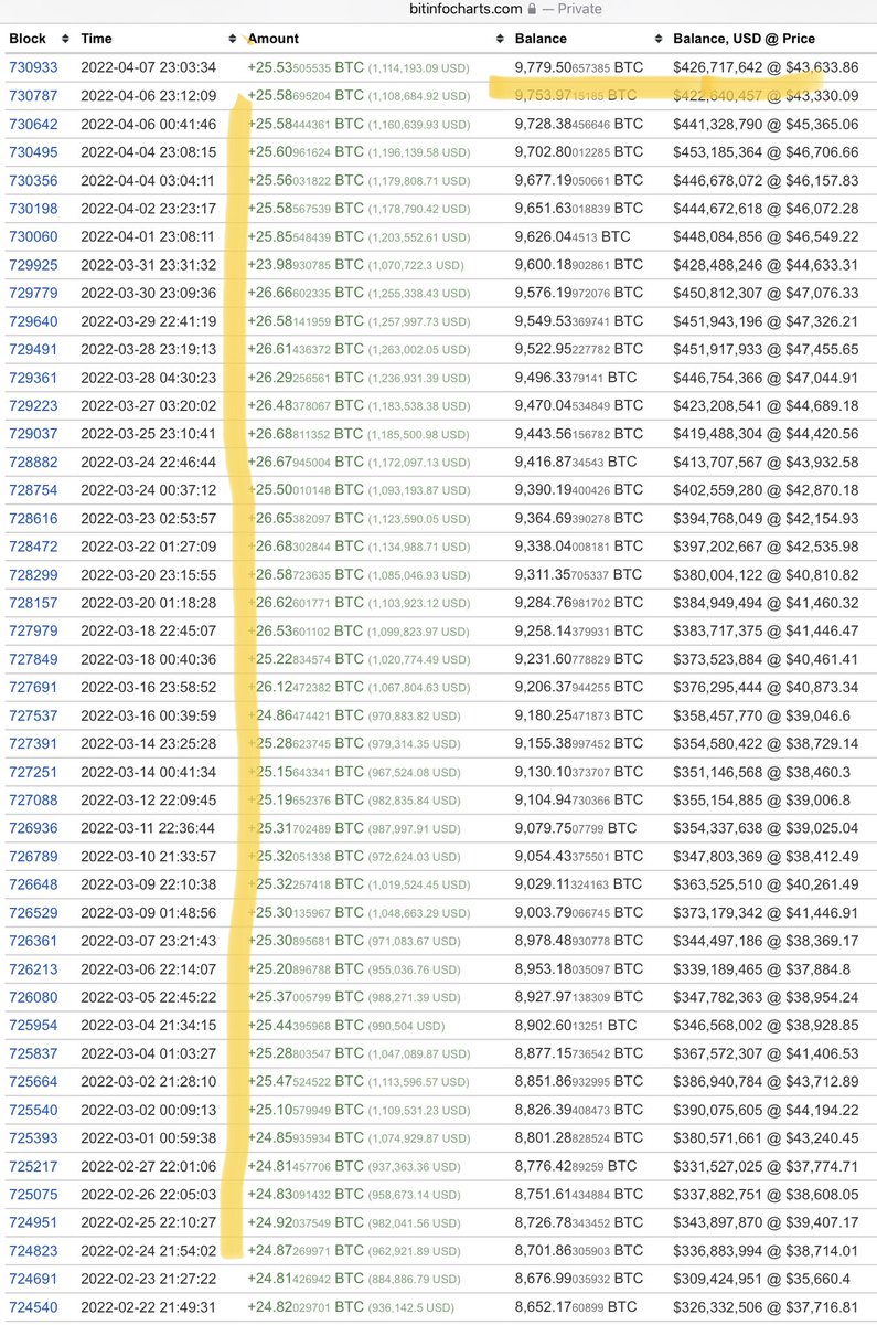 🧙‍♂️ GranMago© 🔮 tweet media