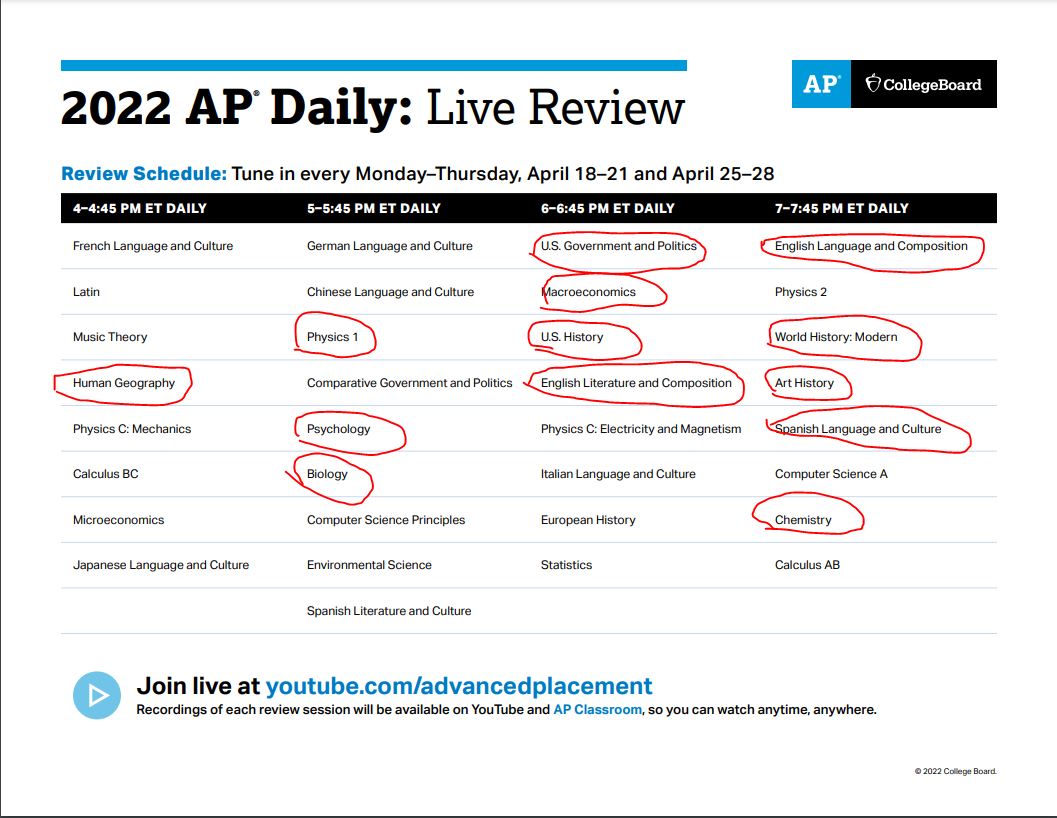 MrsRogersGT's tweet photo. Attn: Sts taking #APExams at .@Willis_HS_TX! Next Monday @CollegeBoard will begin their #APDailyReview on their YouTube Channel and in #APClassroom. https://t.co/6T8RMxEQEg https://t.co/AZ11ntr3tJ