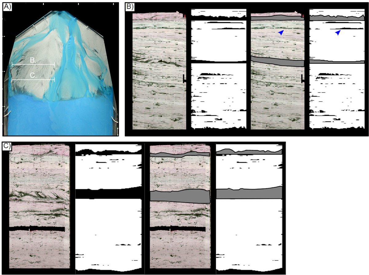 📢NEW PAPER by Steel et al.:

Reconstructing subsurface sandbody connectivity from temporal evolution of surface networks

Online April 3rd 🌎doi.org/10.1111/bre.12…