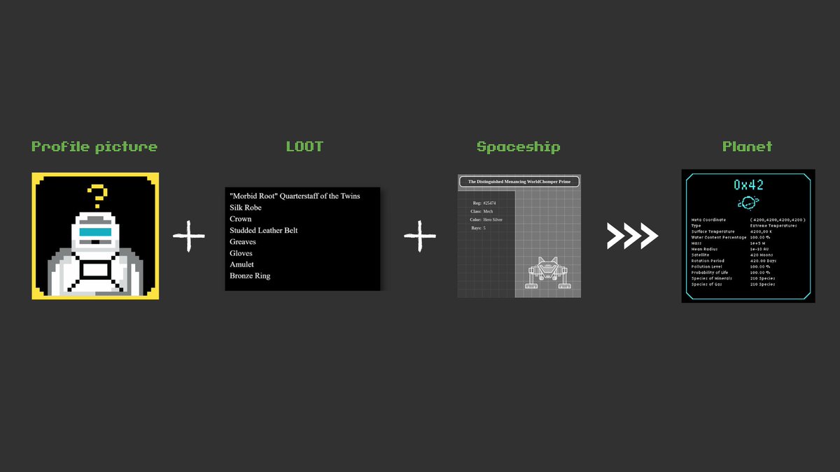 0x42project's tweet photo. Possibility🤩🤩🤩
What do you think?

#loot #NFTs #NFTCommumity #NFTProject #space 
#NFTartist #0X42 https://t.co/AbDAQactCJ