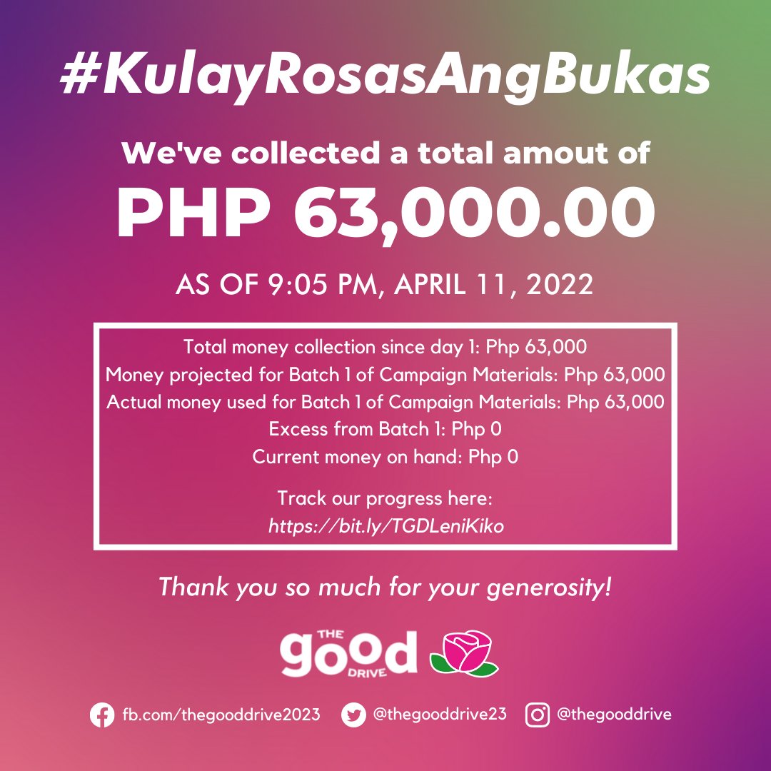 thegooddrive23's tweet photo. [BREAKDOWN OF EXPENSES]
GOOD NEWS!
As of April 11, 2022, we have just reached our projected P63,000 goal for our H2H campaign. Thank you for being one with us in our pursuit of good governance. 
#TheGoodDrive
#LeniKiko2022
#TaoSaTaoParaKayRobredo https://t.co/3keDvJHAxM