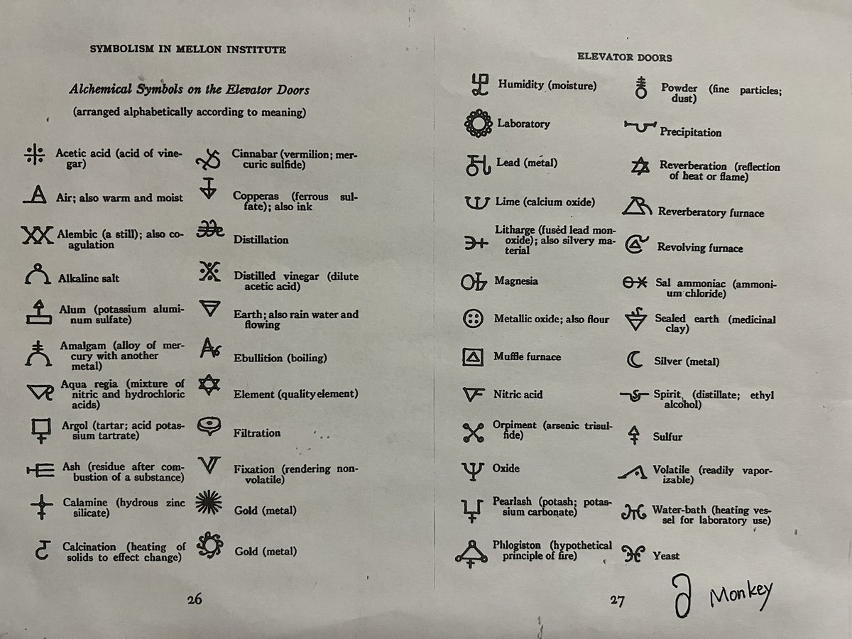 Finally, someone explained the alchemical symbols on the elevator doors in the Mellon Institute @CmuScience. Notice the handwritten one at the lower left corner? 🙊?