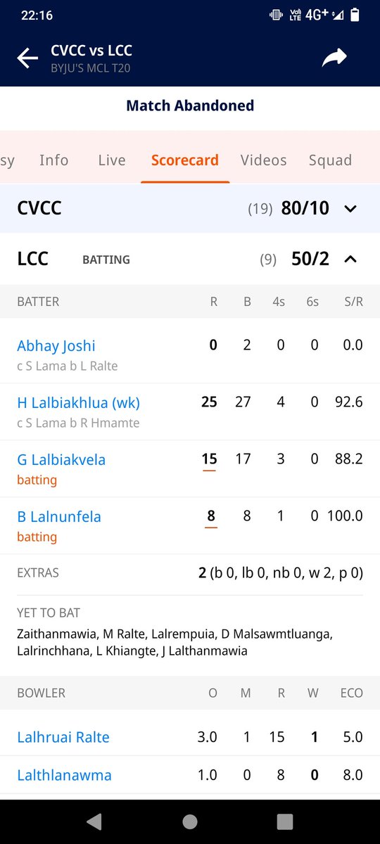 Why abandoned this March <a href="/Dream11/">Dream11</a> 
#ShameOnYou 
#shameful 
#Dream11 
Worst decision ever.