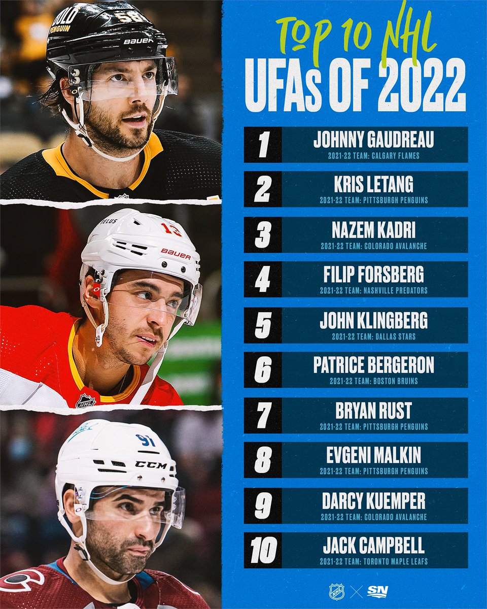 Sportsnet tweet media