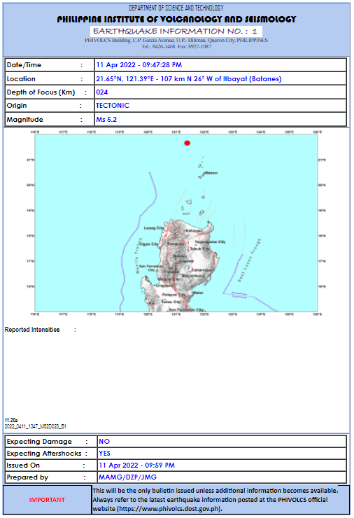 gmanews's tweet photo. JUST IN: Niyanig ng magnitude 5.2 na lindol ang Itbayat, Batanes kaninang 09:47 p.m., ayon sa @phivolcs_dost.

Abangan ang detalye sa https://t.co/jqLQKz4sI9. https://t.co/mWWBnx53sY
