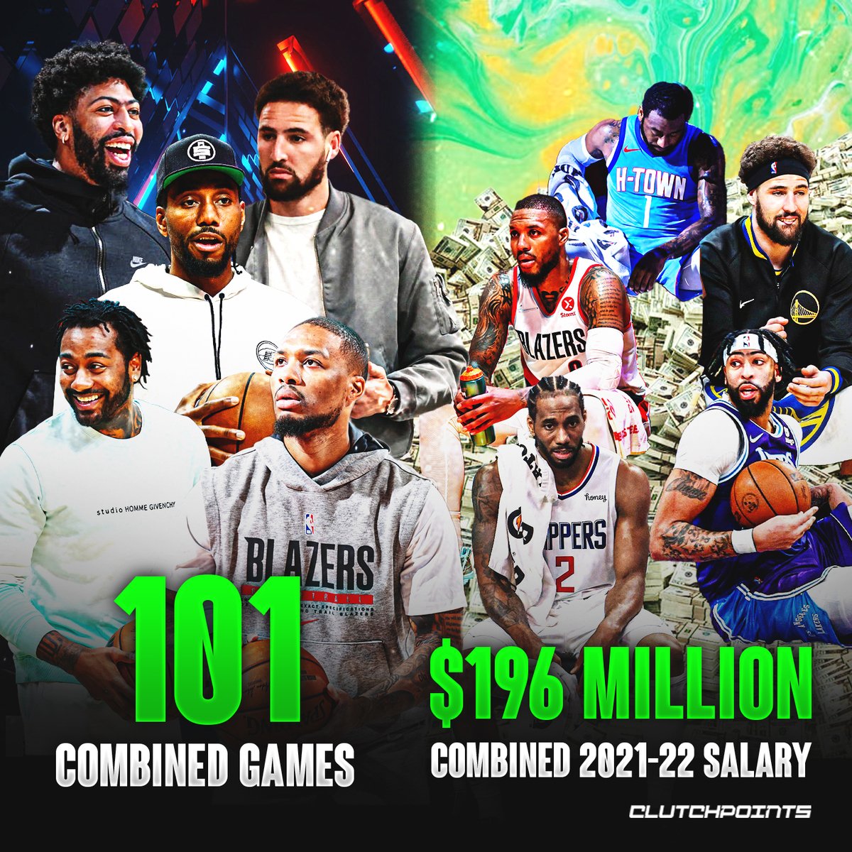 ClutchPoints's tweet image. Five of the top 15 paid NBA players:

💰 John Wall: 0 games, $44,310,840 salary
💰 Kawhi Leonard: 0 games, $39,344,900 salary
💰 Damian Lillard: 29 games, $39,344,900 salary
💰 Klay Thompson: 32 games, $37,980,720 salary
💰 Anthony Davis: 40 games, $35,361,360 salary