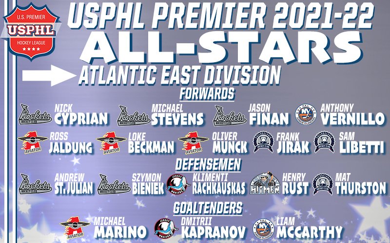 USPHL tweet media