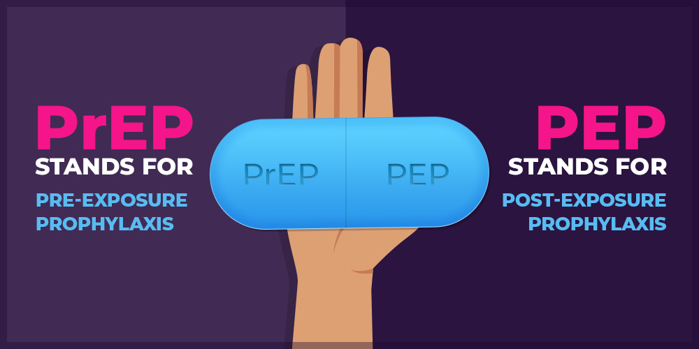 1/
I have had several recent conversations where people confessed to me that they don't understand the difference between #HIV post-exposure prophylaxis (PEP) and pre-exposure prophylaxis (PrEP).

Both are for HIV prevention if you are negative, but here's a review:
