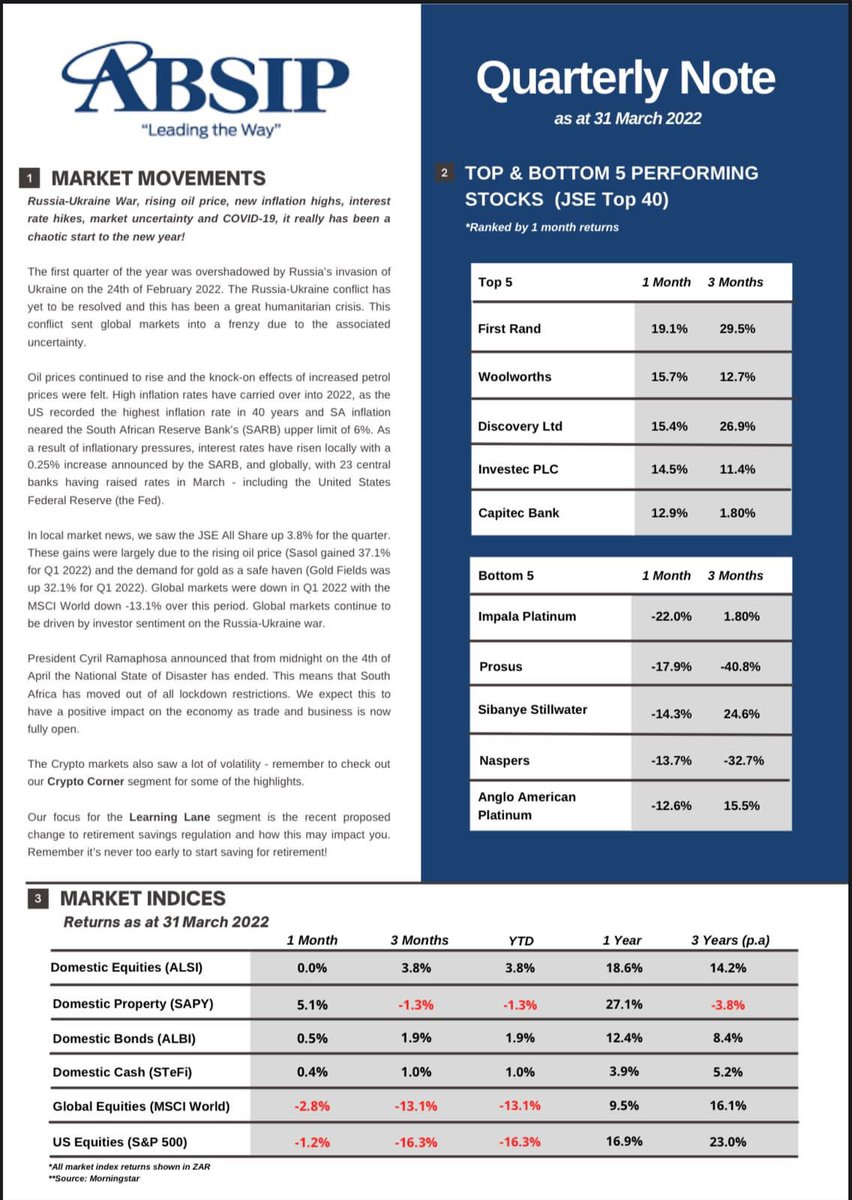 ABSIP_YP's tweet photo. Quarter 1 market commentary from our Think Tank team. In this edition they discuss National Treasury’s proposed “Two-pot” system for retirement savings.
Grab your coffee and take a read.
#ABSIPYP
#markets #Bitcoin #kpmg #RussiaUkraineConflict #SouthAfrica https://t.co/cDOJMF8UxL