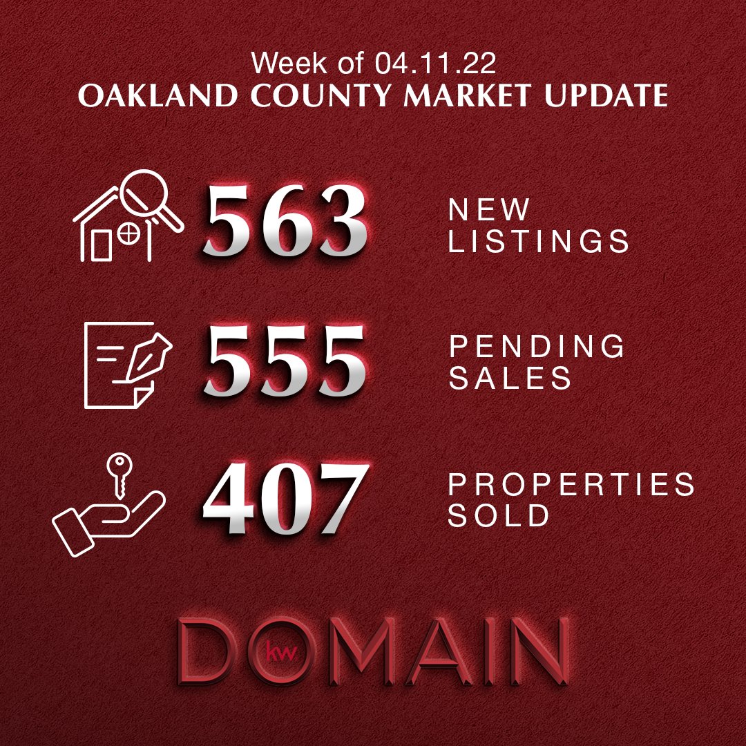 KwDomain's tweet photo. Market Update 🏠

Start here for your weekly update on the Michigan real estate market for Oakland, Macomb, and Wayne Counties over the last 7 days 📈📊 https://t.co/afVT2s3tsG