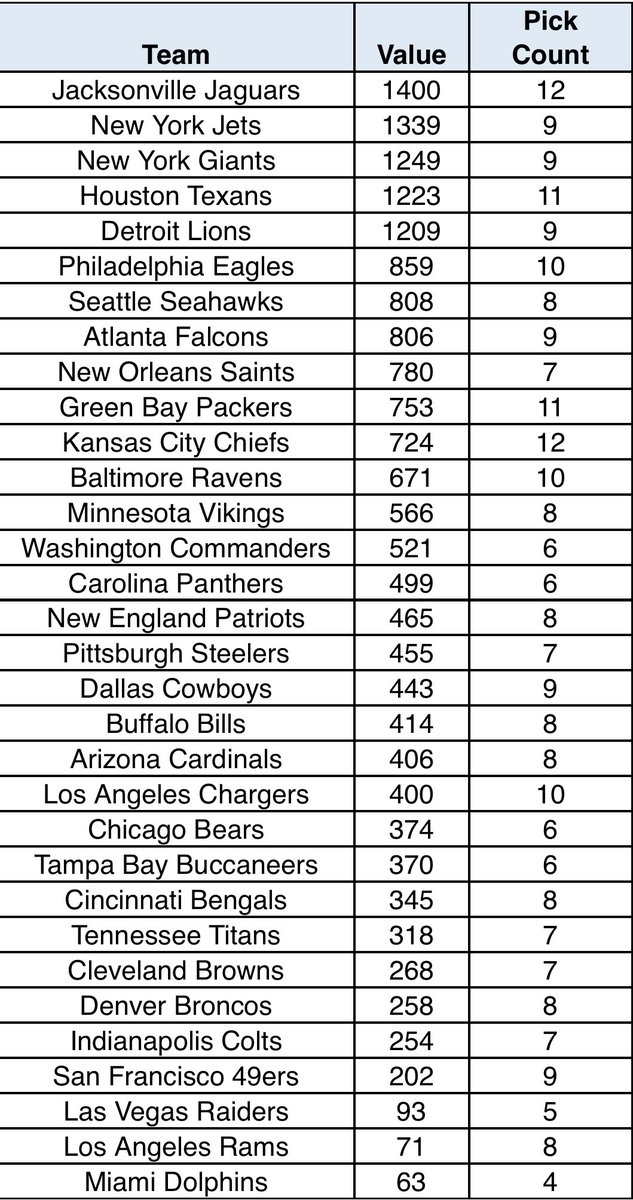 CJPATS's tweet image. 