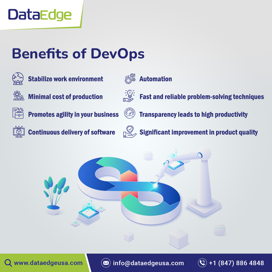 dataedgeusa's tweet image. What are the Benefits of DevOps?
💻dataedgeusa.com
📧 info@dataedgeusa.com
📞 +1 (847) 886 4848
#devops #devopsengineers #devopsdeveloper #devopsarchitect #devopsservices #cloudcomputing #serveradministration #serversupport #itservices