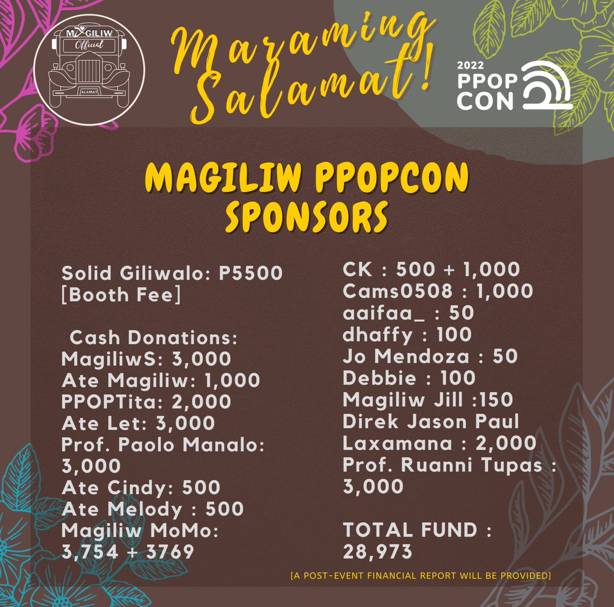 globALAMAT's tweet photo. 2022 PPOP CON WAS A BLAST! 

We would like to acknowledge the people involved in making Magiliw's participation in 2022 PPOP Con a success.Beyond grateful of your generosity &amp; love for @Official_ALAMAT. KASMALA kayo mga MAGILIW!

We made history!

Magiliw Bayanihan,ikaw at ako.❤ https://t.co/mpHIdo9U73
