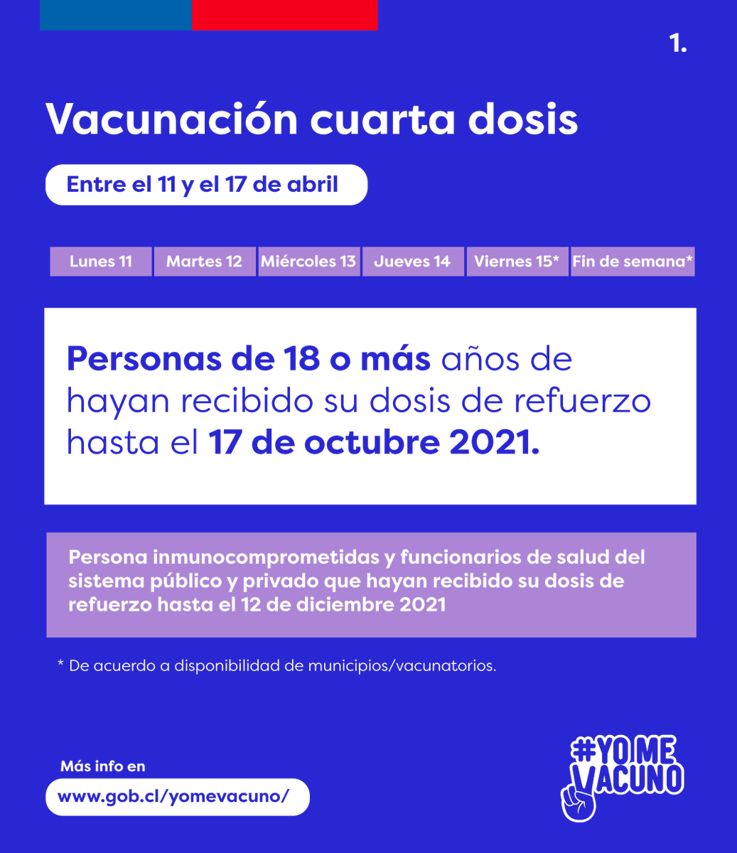 GobiernodeChile's tweet photo. ¿Quiénes pueden vacunarse esta semana? 👀 Porque #SeguimosCuidándonos, revisa el calendario y vacúnate cuando corresponda para tener tu esquema completo 🙌

Para más información, visita 📲 https://t.co/sKzxj0dTq5 #YoMeVacuno https://t.co/wLbGXG6rjo