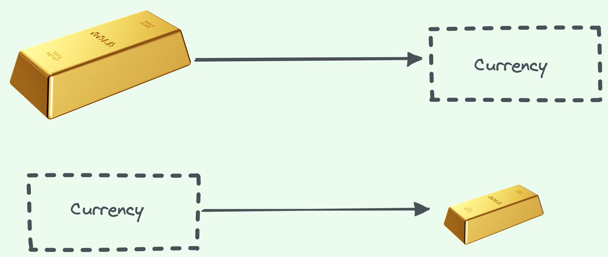 Inflation numbers are coming out tomorrow. It’s expected to be the highest we’ve seen in 40 years....